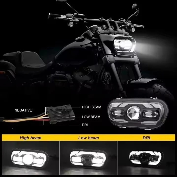 Motorcycle New Agreesive Headlight with DRL Light for  Softail Fat Bob FXFB FXFBS 2018+